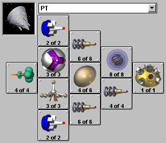 PT design