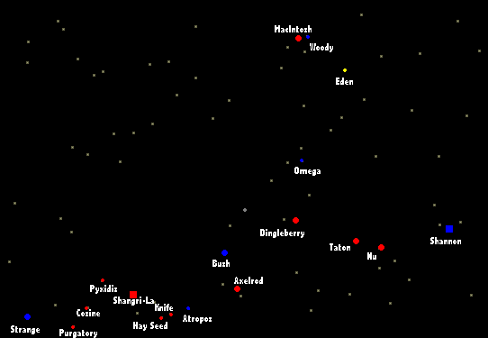 Strategy Map